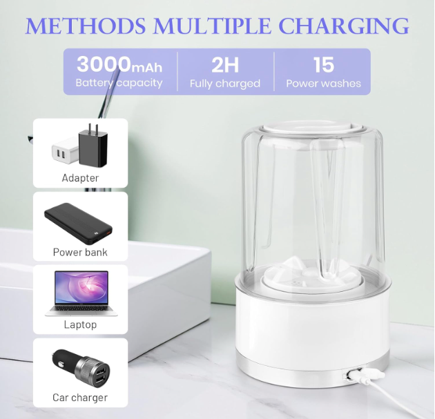 Mini Washing Machine – Portable Compact Washer for Small Loads & Travel