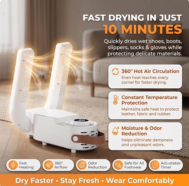 Electric Shoe Dryer – Portable Footwear Drying Machine for Home & Travel