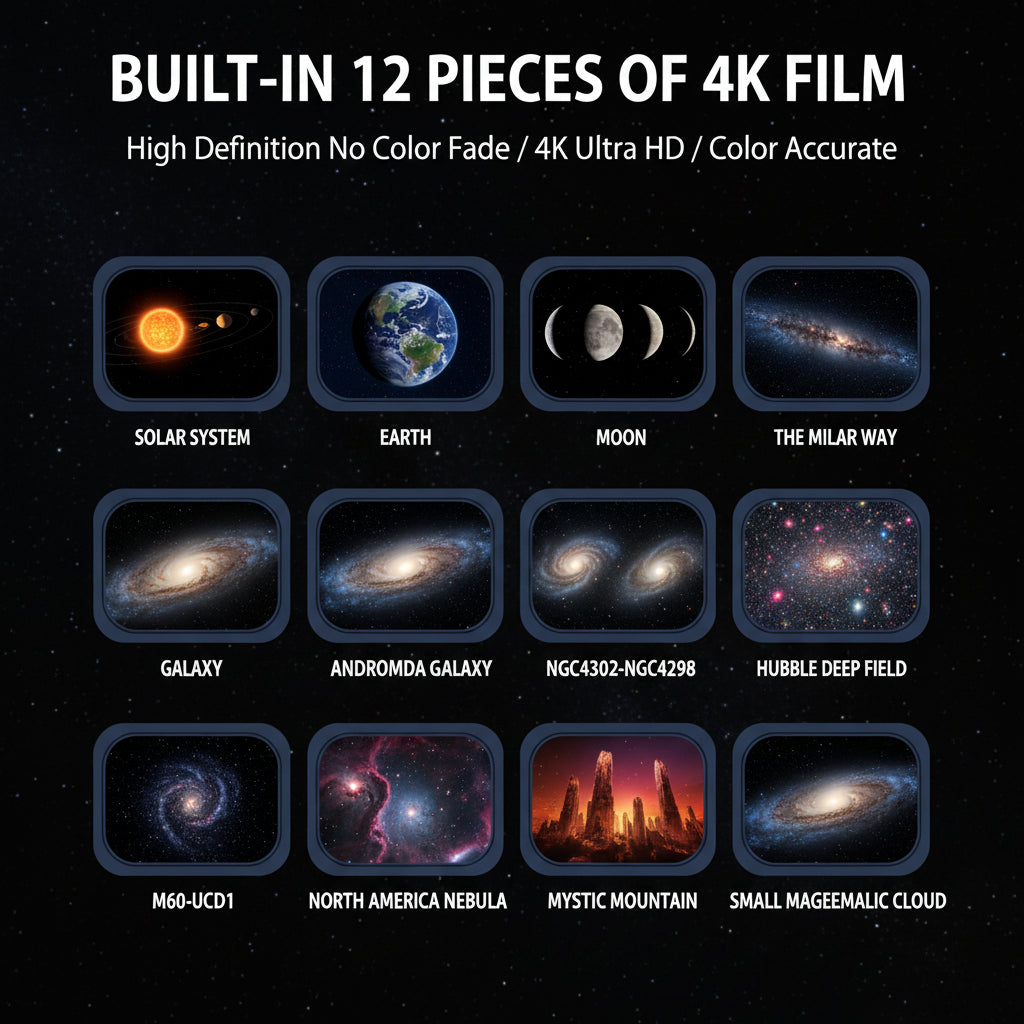 Planetarium Star Globe Projector – 360° Rotating Galaxy & Starry Sky Night Light
